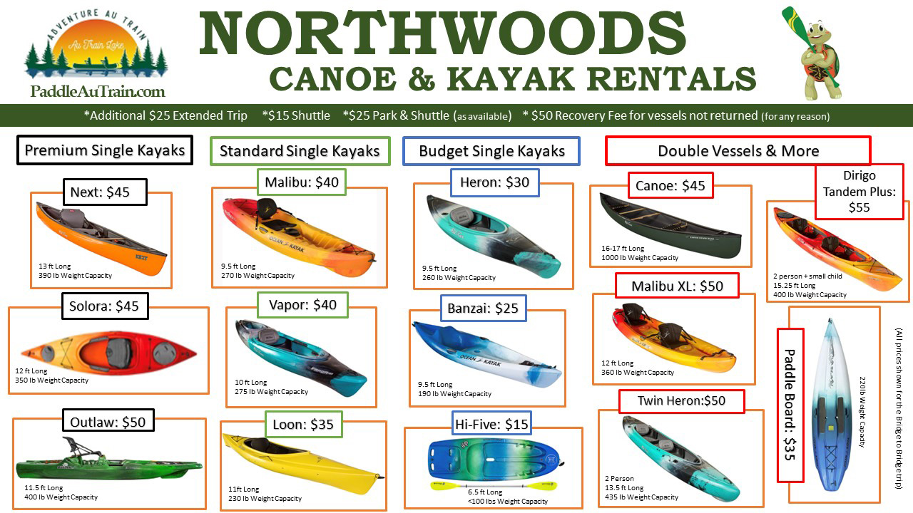 canoe and kayak rental pricing